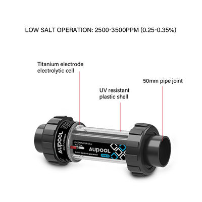 120-360ml/H Sod.Hypo.Equivalent 塩水電解塩化器 プール用